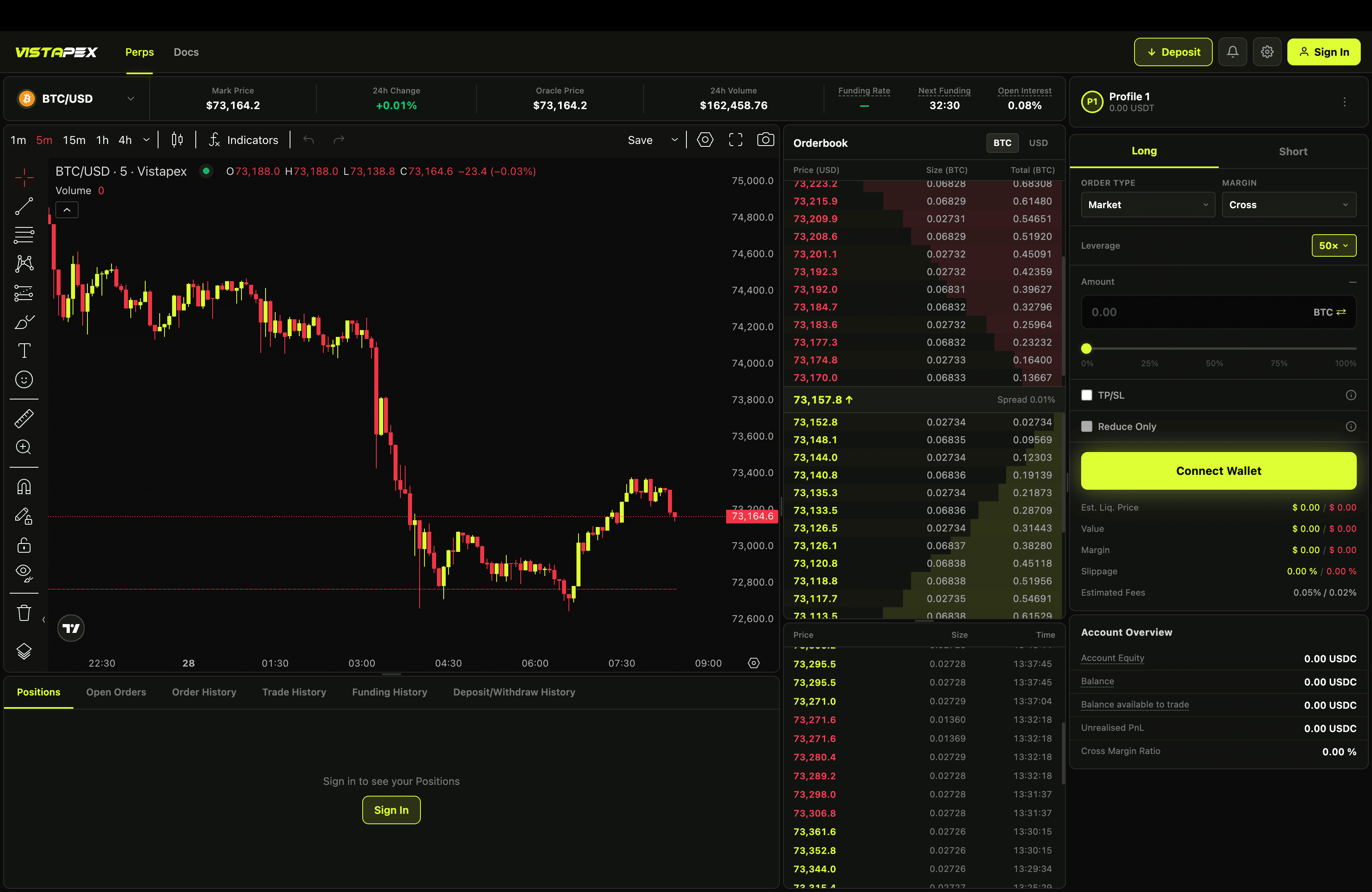 Vistapex trading platform — BTC/USD chart, orderbook, and order panel